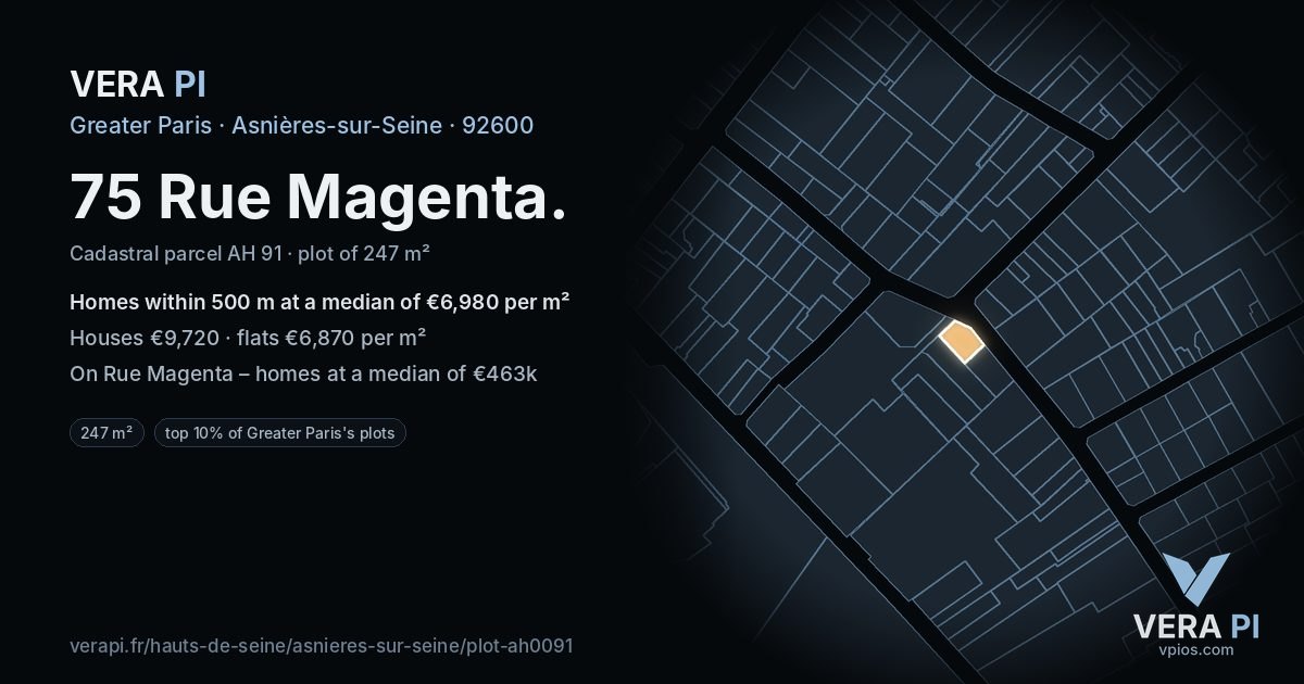 75 Rue Magenta, Asnières-sur-Seine at night – the plot lit, the parcels around coloured by the prices near them