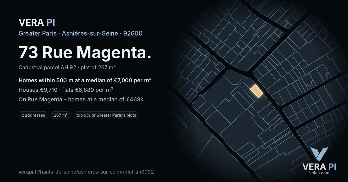 73 Rue Magenta, Asnières-sur-Seine at night – the plot lit, the parcels around coloured by the prices near them