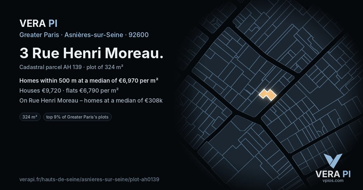 3 Rue Henri Moreau, Asnières-sur-Seine at night – the plot lit, the parcels around coloured by the prices near them