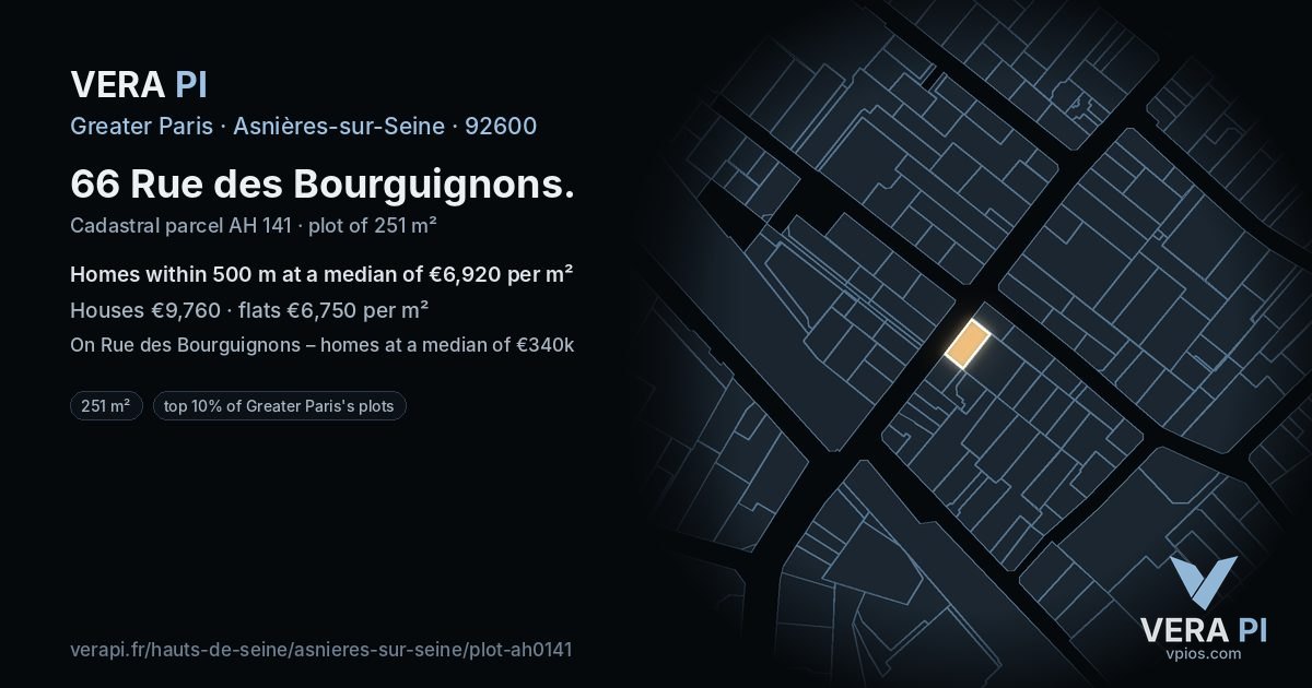 66 Rue des Bourguignons, Asnières-sur-Seine at night – the plot lit, the parcels around coloured by the prices near them
