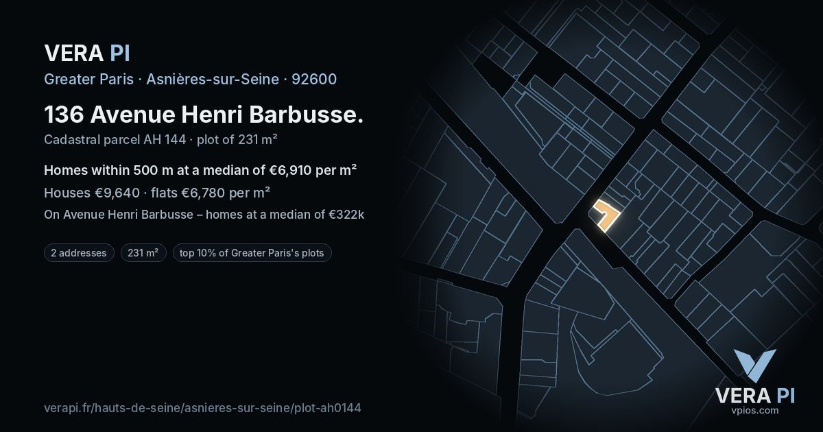 136 Avenue Henri Barbusse, Asnières-sur-Seine at night – the plot lit, the parcels around coloured by the prices near them