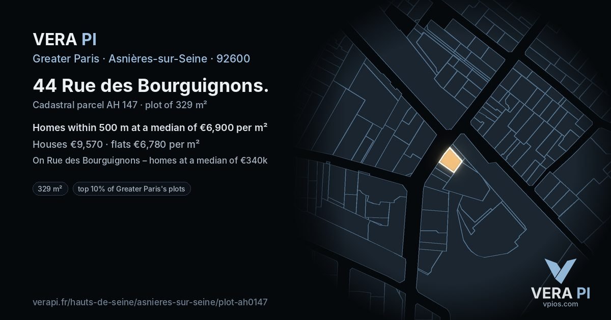 44 Rue des Bourguignons, Asnières-sur-Seine at night – the plot lit, the parcels around coloured by the prices near them