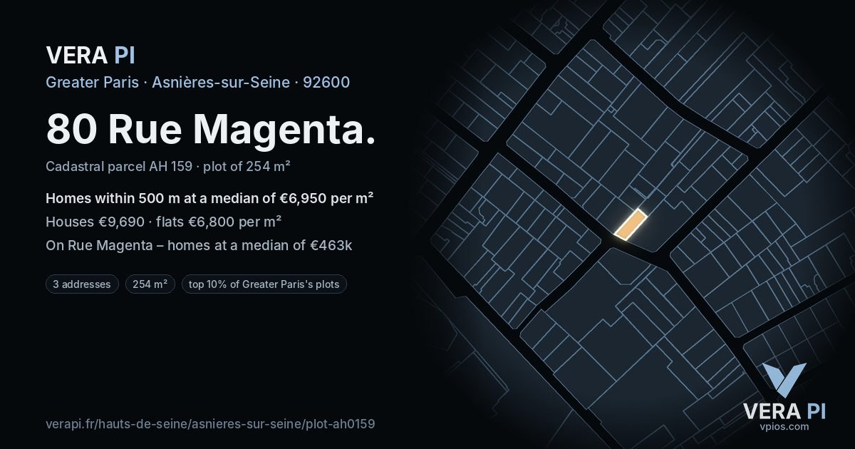 80 Rue Magenta, Asnières-sur-Seine at night – the plot lit, the parcels around coloured by the prices near them