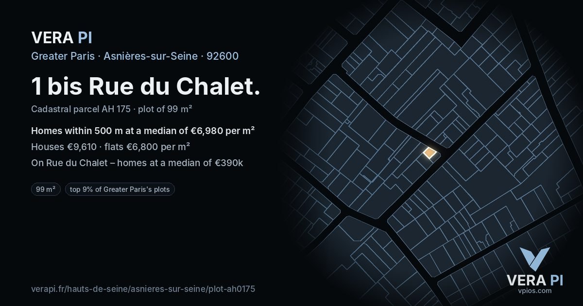 1 bis Rue du Chalet, Asnières-sur-Seine at night – the plot lit, the parcels around coloured by the prices near them