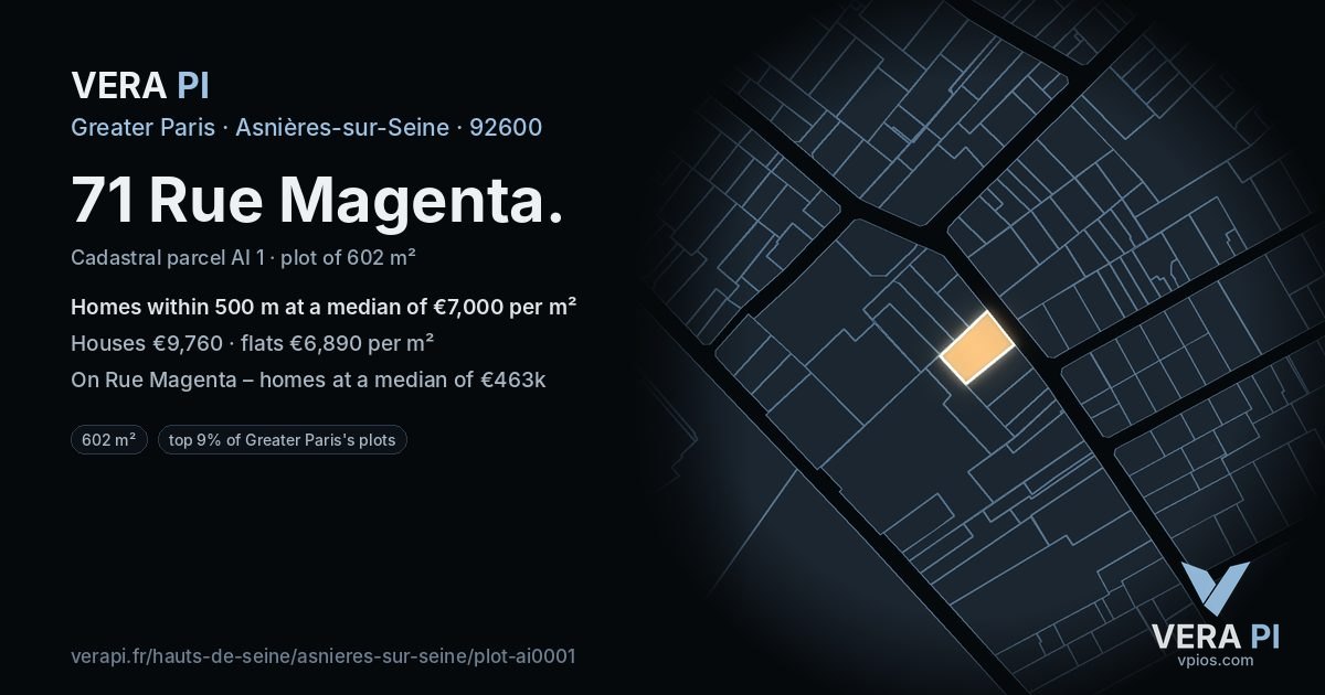 71 Rue Magenta, Asnières-sur-Seine at night – the plot lit, the parcels around coloured by the prices near them