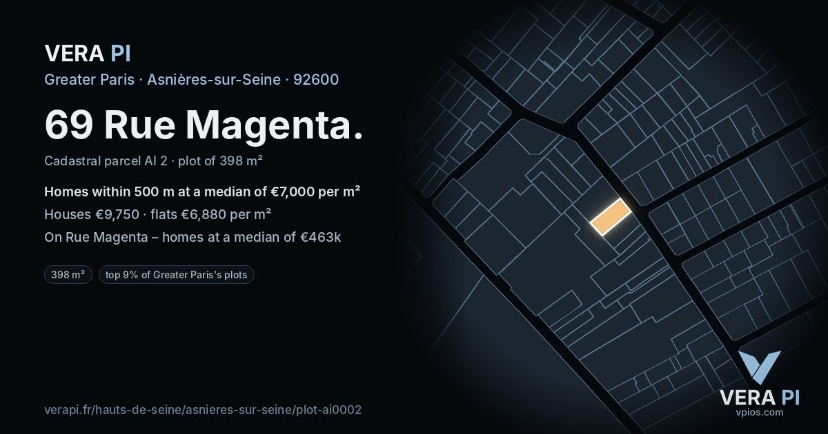 69 Rue Magenta, Asnières-sur-Seine at night – the plot lit, the parcels around coloured by the prices near them