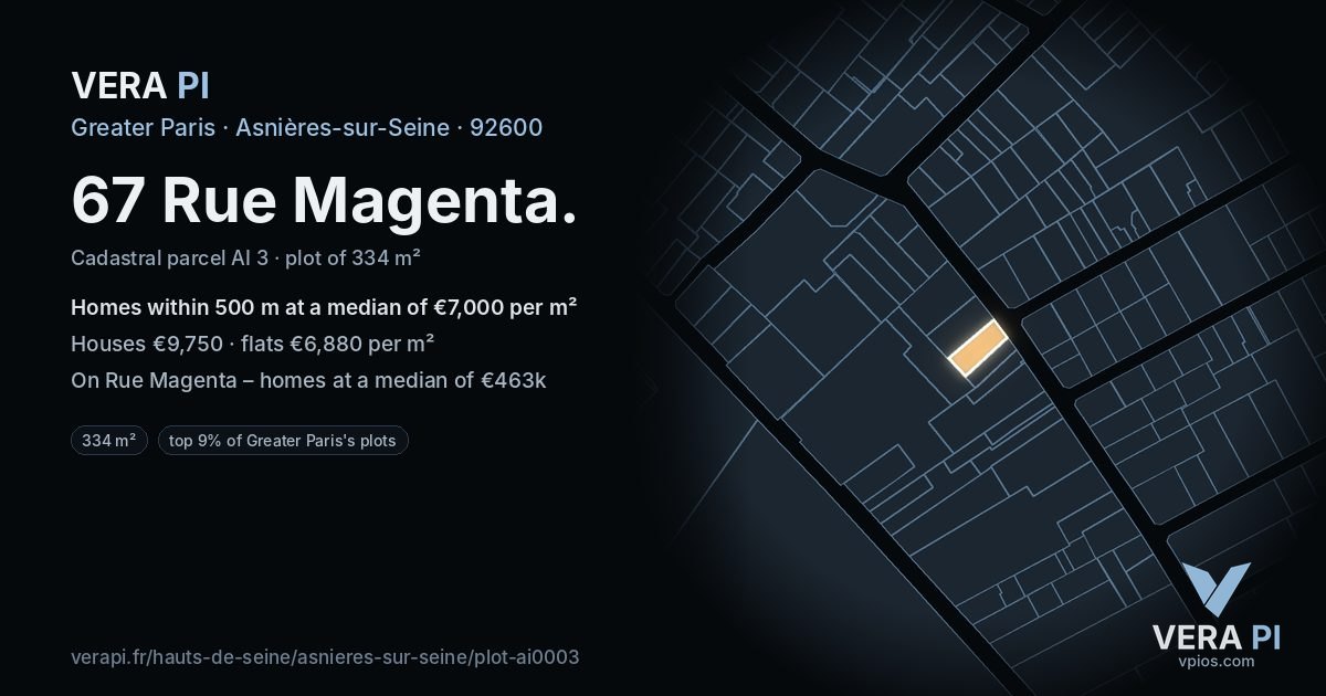 67 Rue Magenta, Asnières-sur-Seine at night – the plot lit, the parcels around coloured by the prices near them