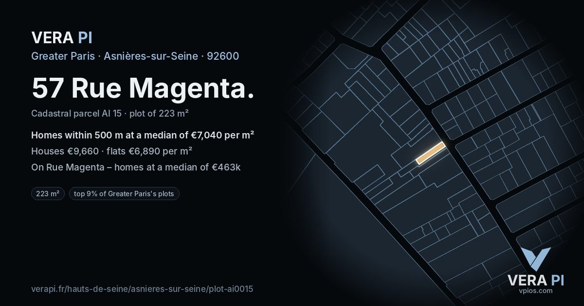 57 Rue Magenta, Asnières-sur-Seine at night – the plot lit, the parcels around coloured by the prices near them