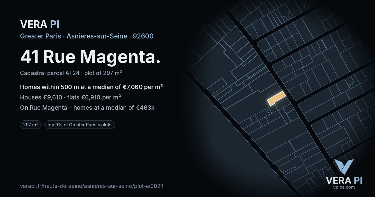 41 Rue Magenta, Asnières-sur-Seine at night – the plot lit, the parcels around coloured by the prices near them