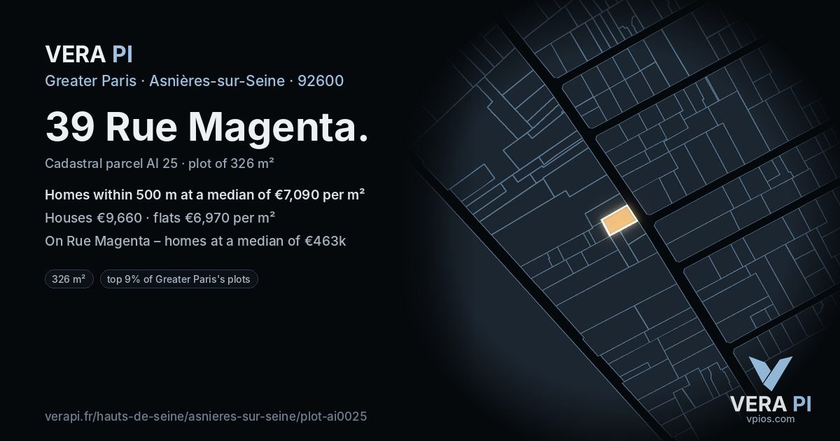 39 Rue Magenta, Asnières-sur-Seine at night – the plot lit, the parcels around coloured by the prices near them