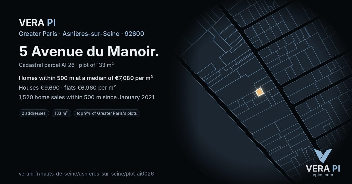 5 Avenue du Manoir, Asnières-sur-Seine at night – the plot lit, the parcels around coloured by the prices near them
