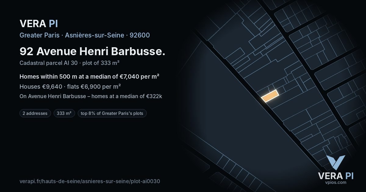 92 Avenue Henri Barbusse, Asnières-sur-Seine at night – the plot lit, the parcels around coloured by the prices near them