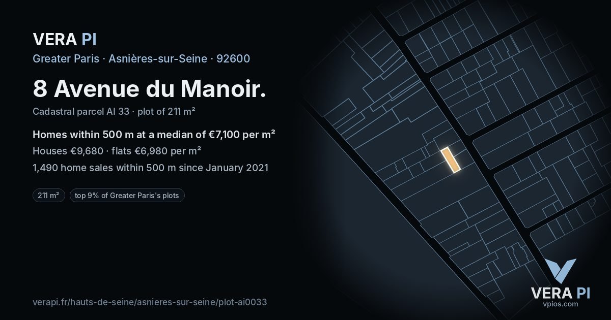 8 Avenue du Manoir, Asnières-sur-Seine at night – the plot lit, the parcels around coloured by the prices near them