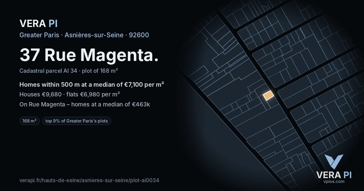 37 Rue Magenta, Asnières-sur-Seine at night – the plot lit, the parcels around coloured by the prices near them