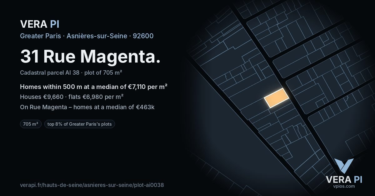 31 Rue Magenta, Asnières-sur-Seine at night – the plot lit, the parcels around coloured by the prices near them