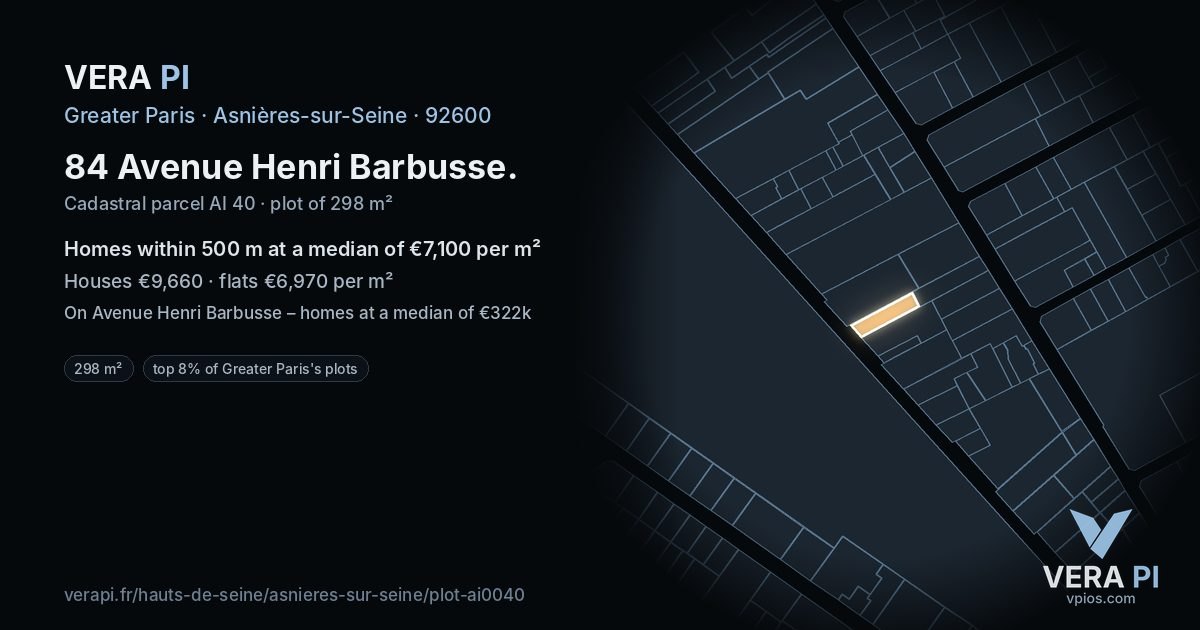 84 Avenue Henri Barbusse, Asnières-sur-Seine at night – the plot lit, the parcels around coloured by the prices near them