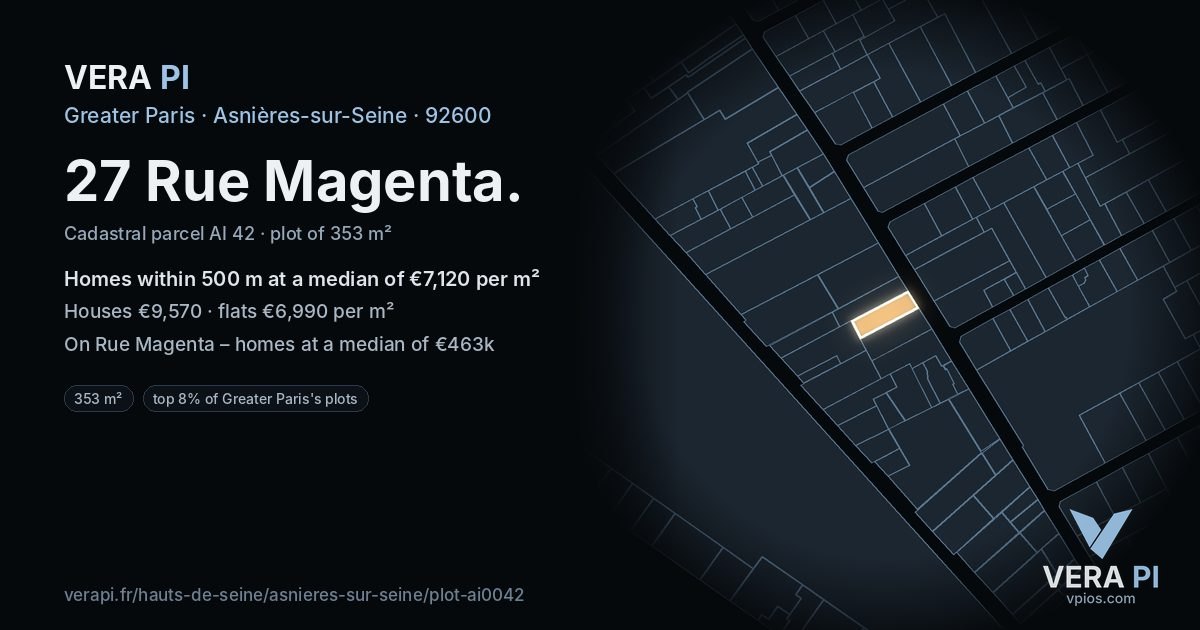 27 Rue Magenta, Asnières-sur-Seine at night – the plot lit, the parcels around coloured by the prices near them