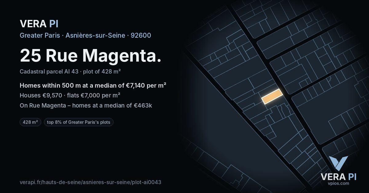 25 Rue Magenta, Asnières-sur-Seine at night – the plot lit, the parcels around coloured by the prices near them