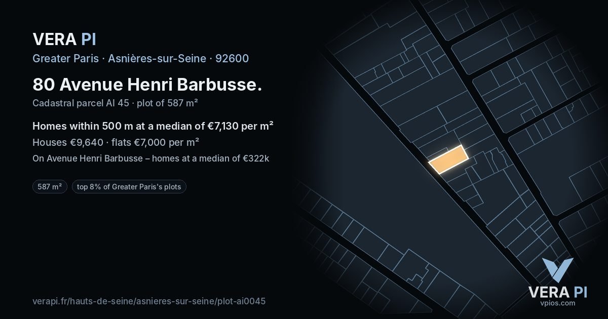80 Avenue Henri Barbusse, Asnières-sur-Seine at night – the plot lit, the parcels around coloured by the prices near them