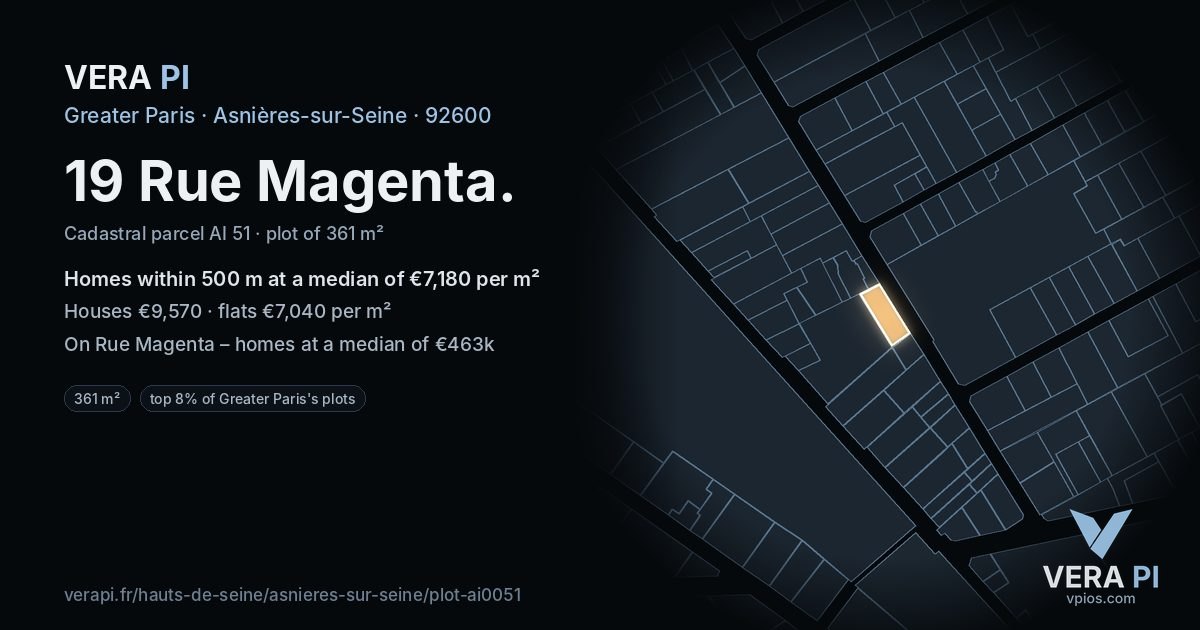 19 Rue Magenta, Asnières-sur-Seine at night – the plot lit, the parcels around coloured by the prices near them