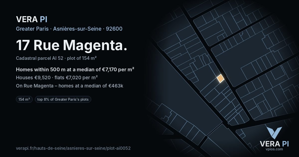 17 Rue Magenta, Asnières-sur-Seine at night – the plot lit, the parcels around coloured by the prices near them