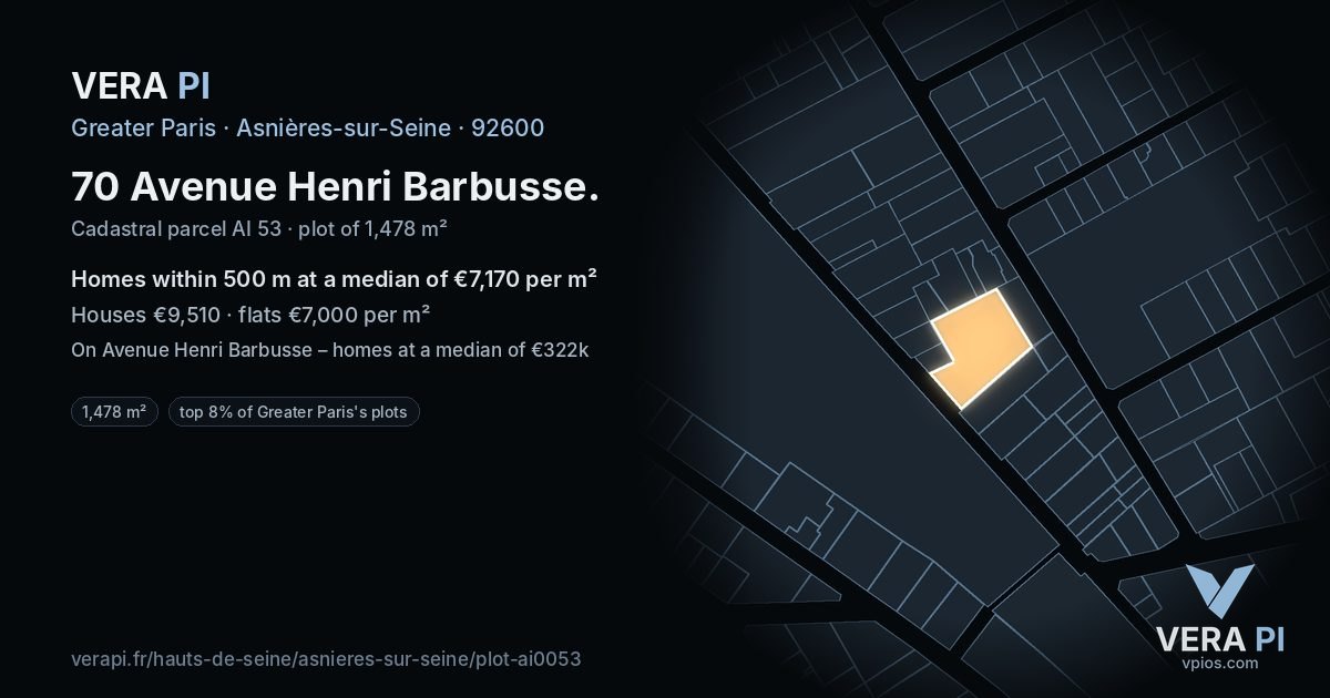 70 Avenue Henri Barbusse, Asnières-sur-Seine at night – the plot lit, the parcels around coloured by the prices near them