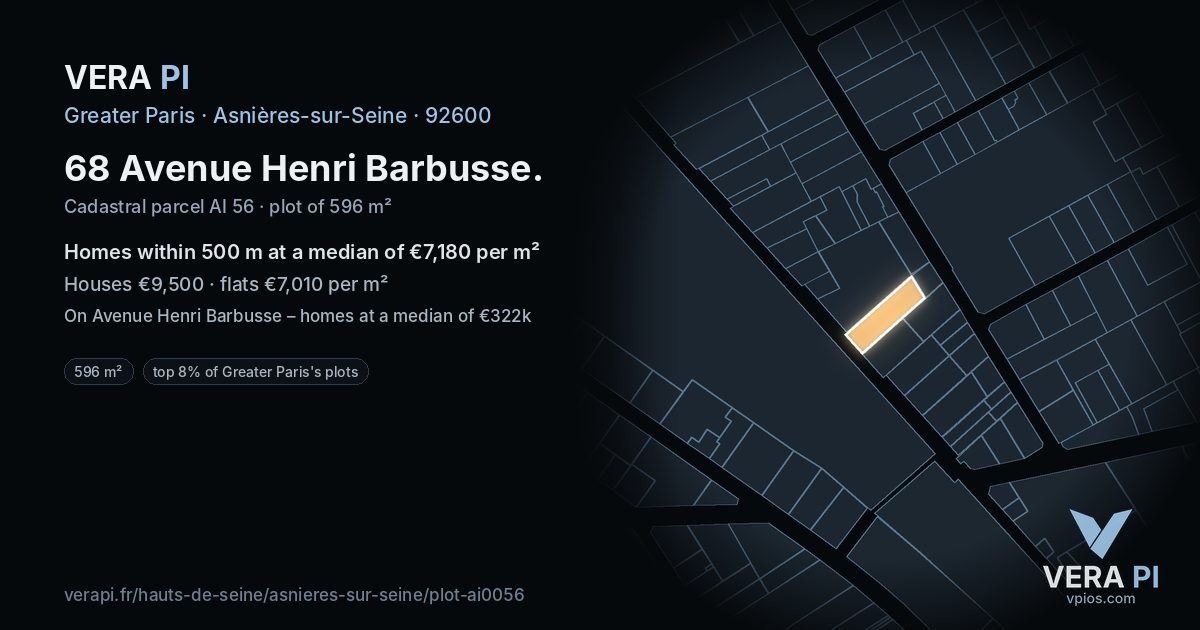 68 Avenue Henri Barbusse, Asnières-sur-Seine at night – the plot lit, the parcels around coloured by the prices near them