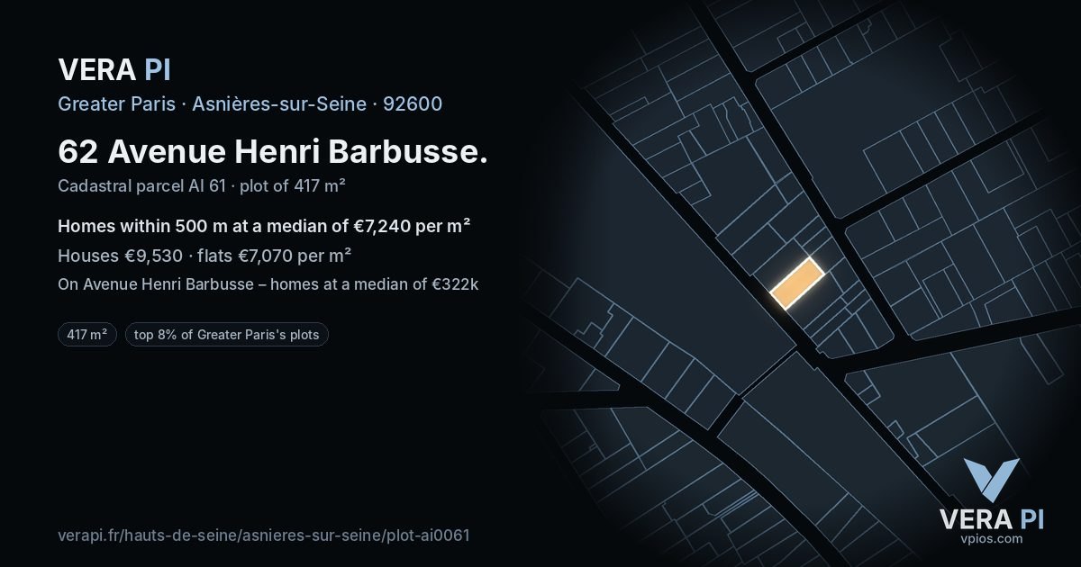 62 Avenue Henri Barbusse, Asnières-sur-Seine at night – the plot lit, the parcels around coloured by the prices near them