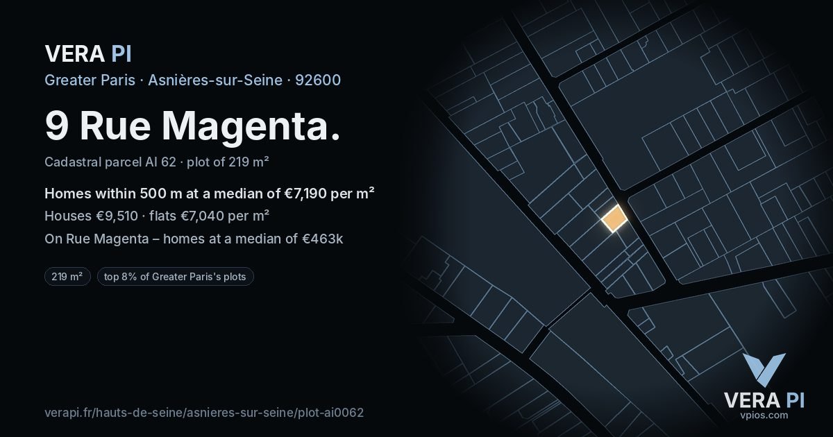9 Rue Magenta, Asnières-sur-Seine at night – the plot lit, the parcels around coloured by the prices near them