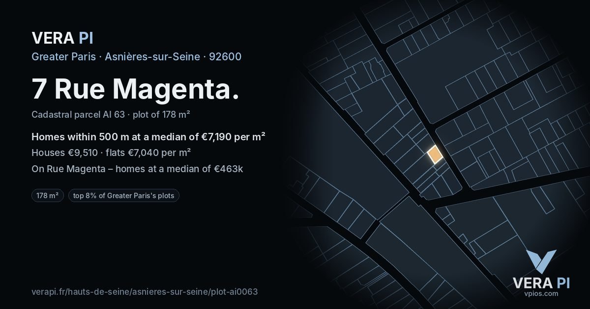 7 Rue Magenta, Asnières-sur-Seine at night – the plot lit, the parcels around coloured by the prices near them