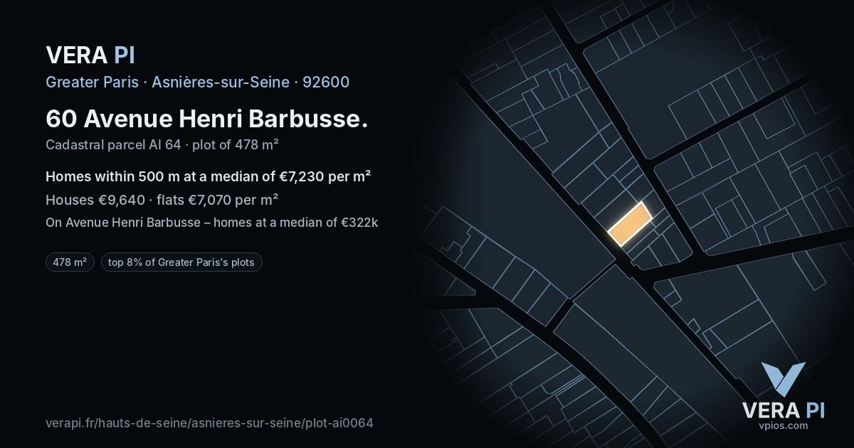 60 Avenue Henri Barbusse, Asnières-sur-Seine at night – the plot lit, the parcels around coloured by the prices near them