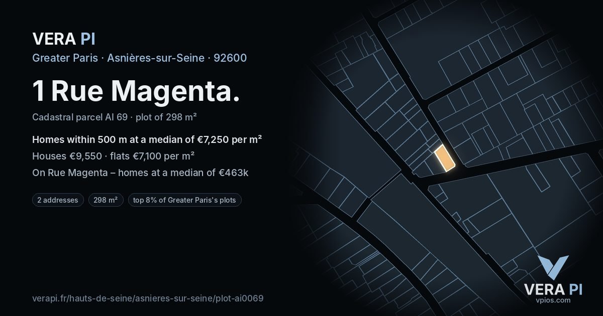 1 Rue Magenta, Asnières-sur-Seine at night – the plot lit, the parcels around coloured by the prices near them