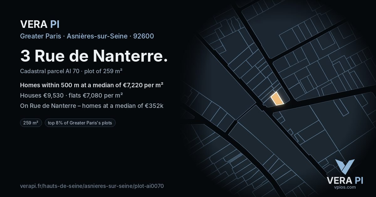 3 Rue de Nanterre, Asnières-sur-Seine at night – the plot lit, the parcels around coloured by the prices near them