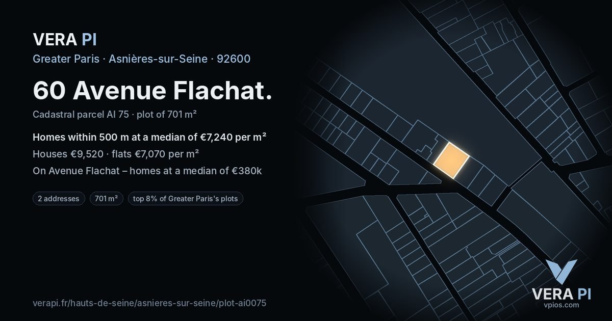 60 Avenue Flachat, Asnières-sur-Seine at night – the plot lit, the parcels around coloured by the prices near them