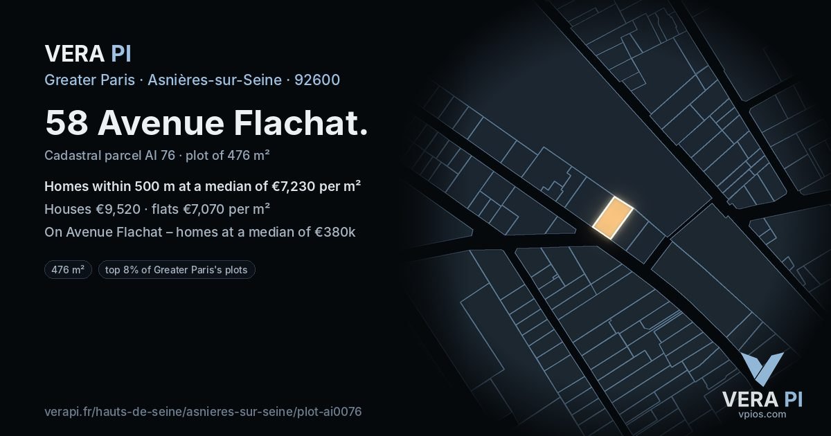 58 Avenue Flachat, Asnières-sur-Seine at night – the plot lit, the parcels around coloured by the prices near them