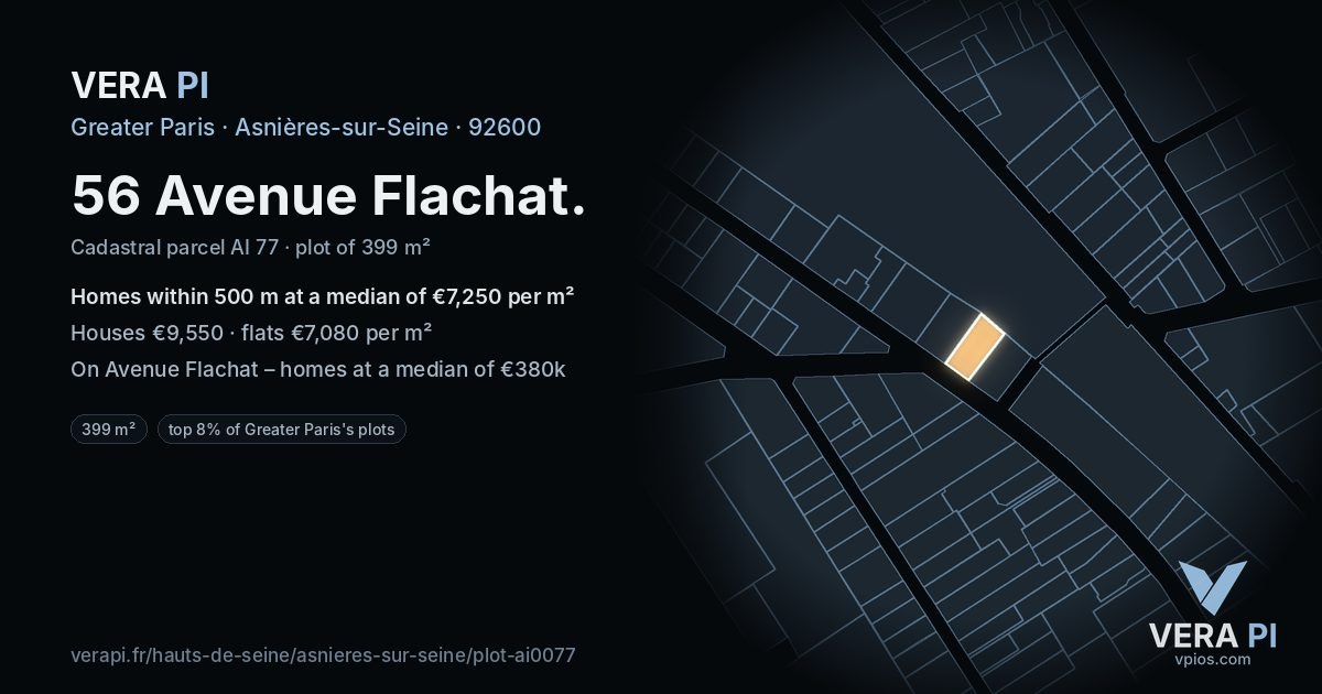 56 Avenue Flachat, Asnières-sur-Seine at night – the plot lit, the parcels around coloured by the prices near them