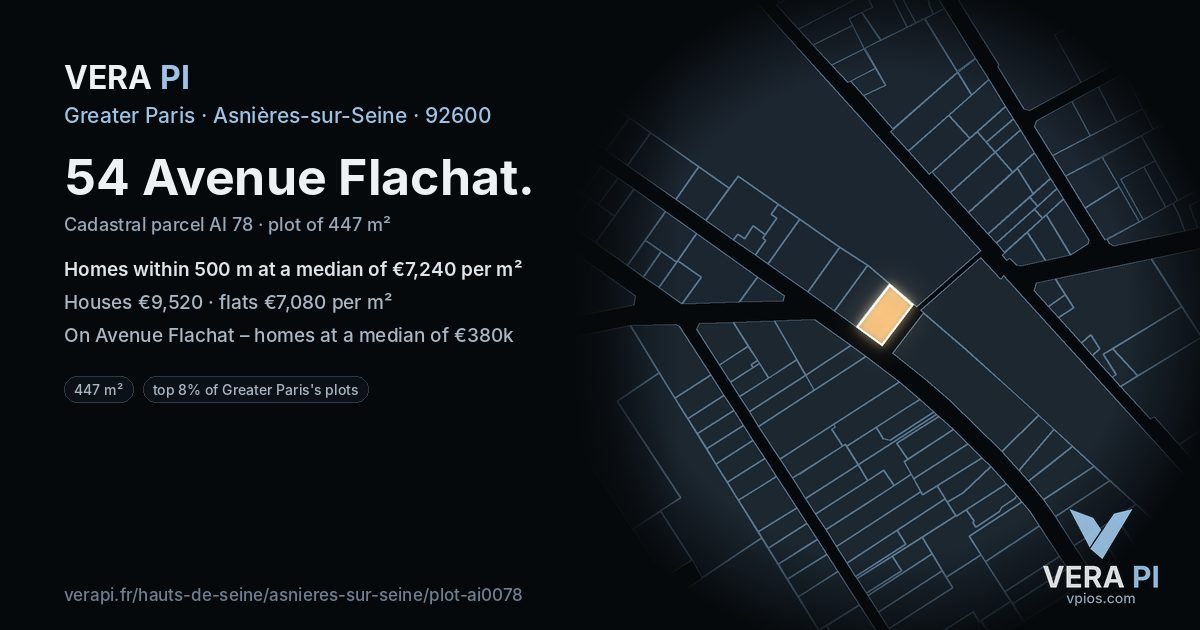 54 Avenue Flachat, Asnières-sur-Seine at night – the plot lit, the parcels around coloured by the prices near them