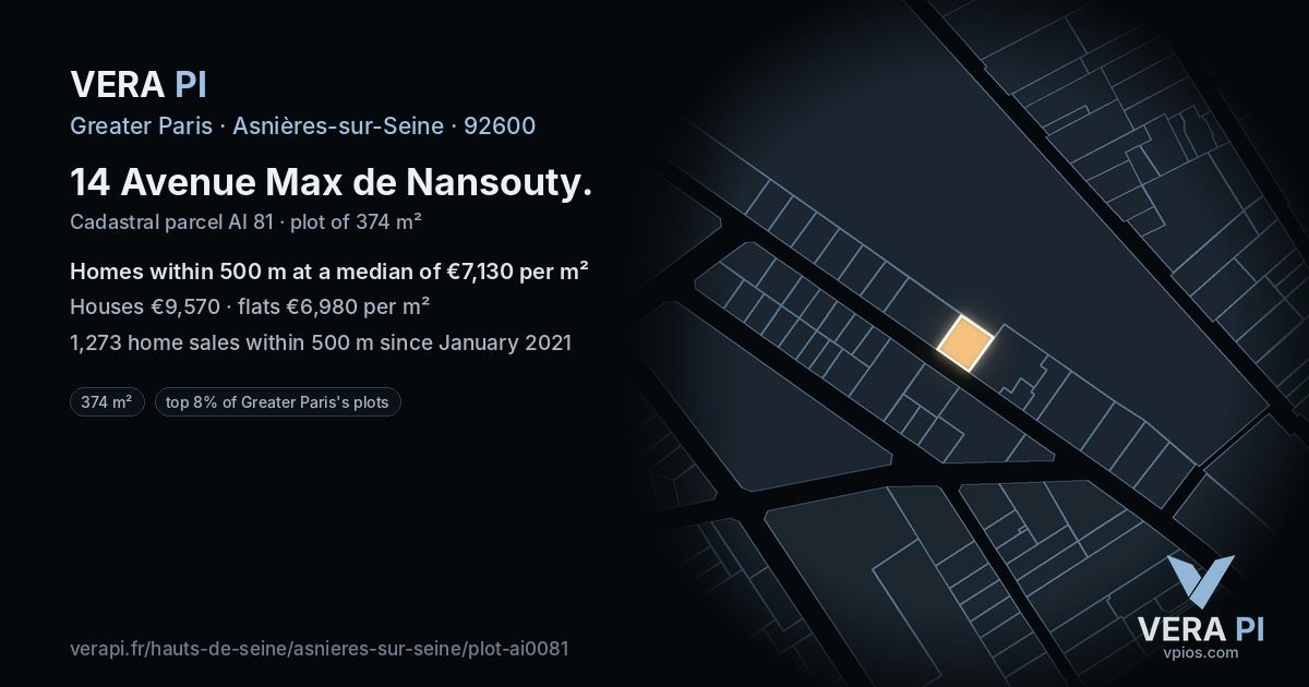 14 Avenue Max de Nansouty, Asnières-sur-Seine at night – the plot lit, the parcels around coloured by the prices near them