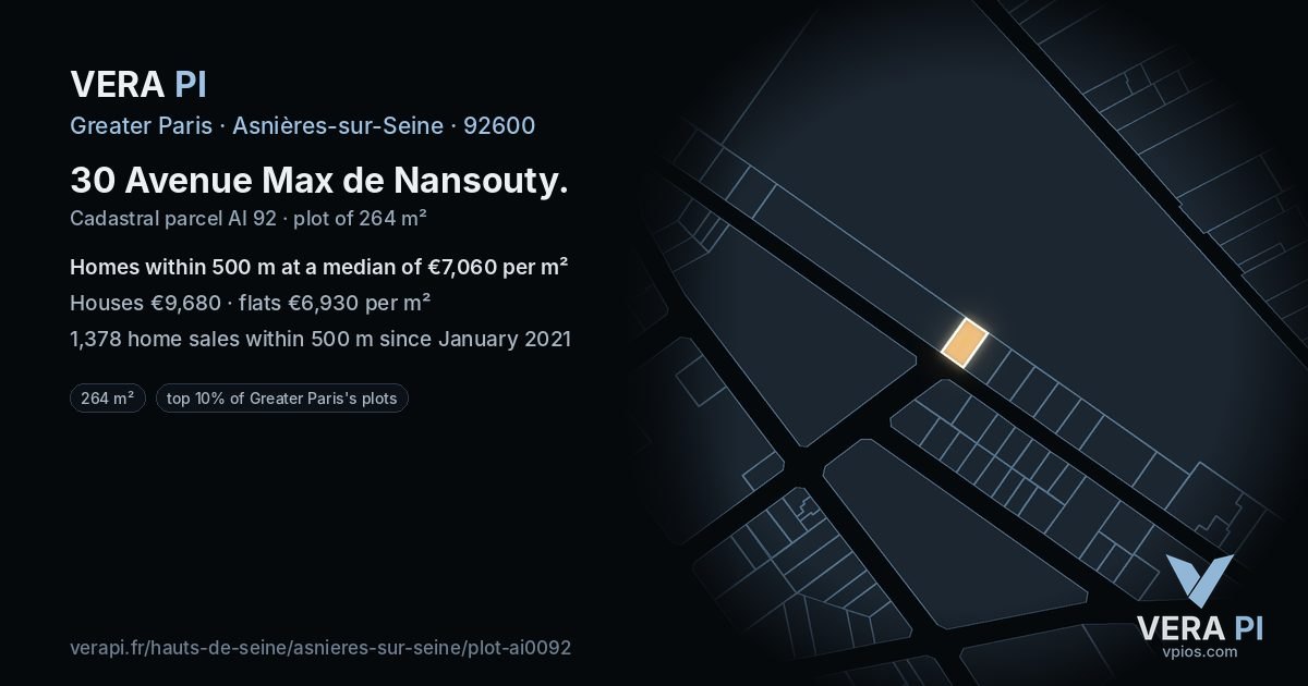 30 Avenue Max de Nansouty, Asnières-sur-Seine at night – the plot lit, the parcels around coloured by the prices near them