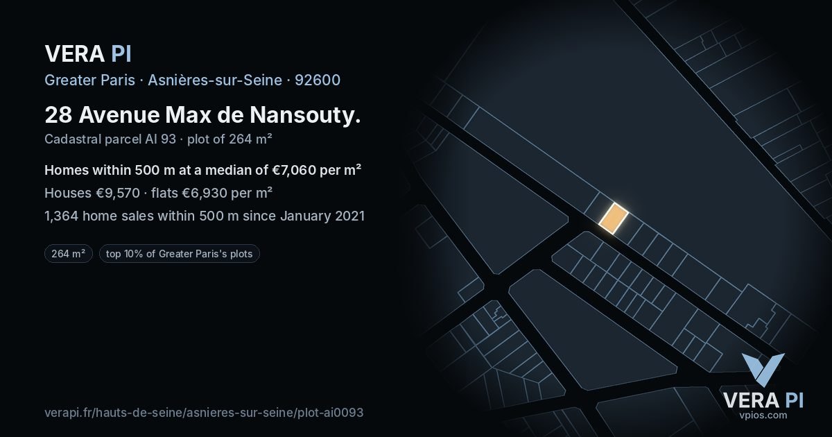 28 Avenue Max de Nansouty, Asnières-sur-Seine at night – the plot lit, the parcels around coloured by the prices near them