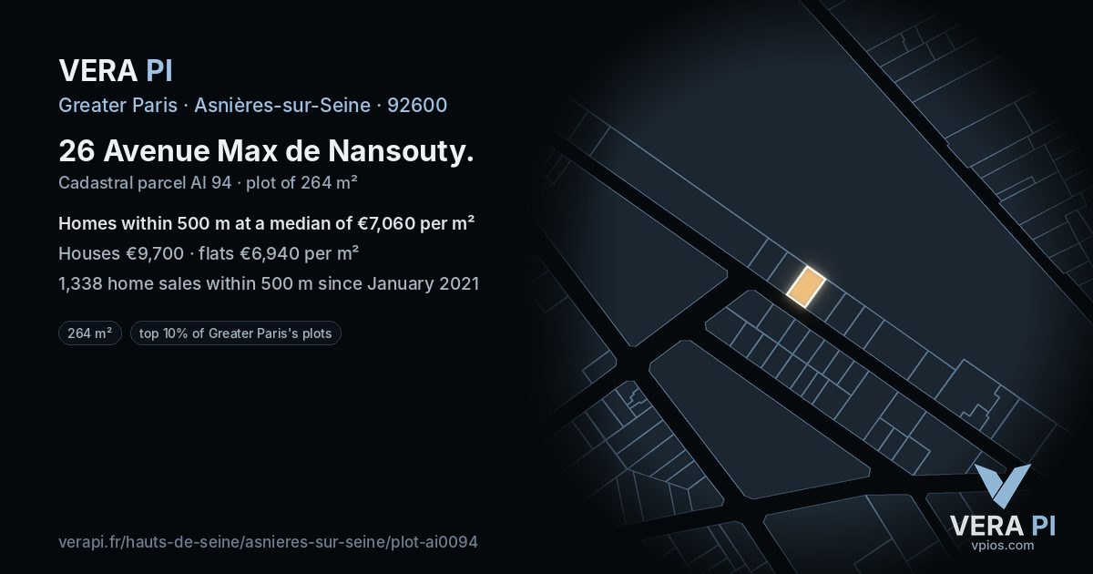 26 Avenue Max de Nansouty, Asnières-sur-Seine at night – the plot lit, the parcels around coloured by the prices near them