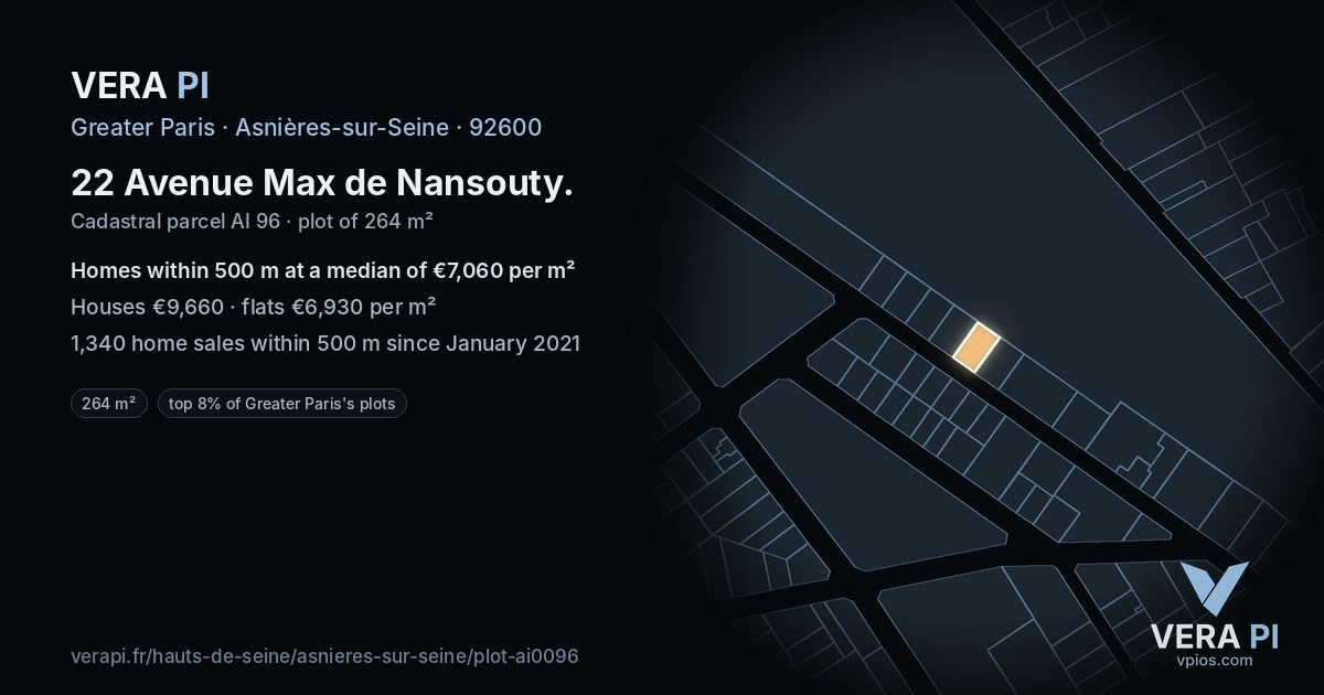 22 Avenue Max de Nansouty, Asnières-sur-Seine at night – the plot lit, the parcels around coloured by the prices near them