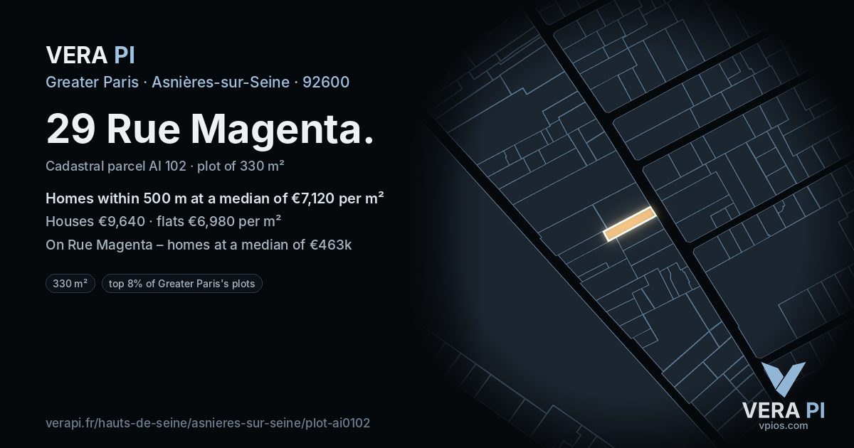 29 Rue Magenta, Asnières-sur-Seine at night – the plot lit, the parcels around coloured by the prices near them
