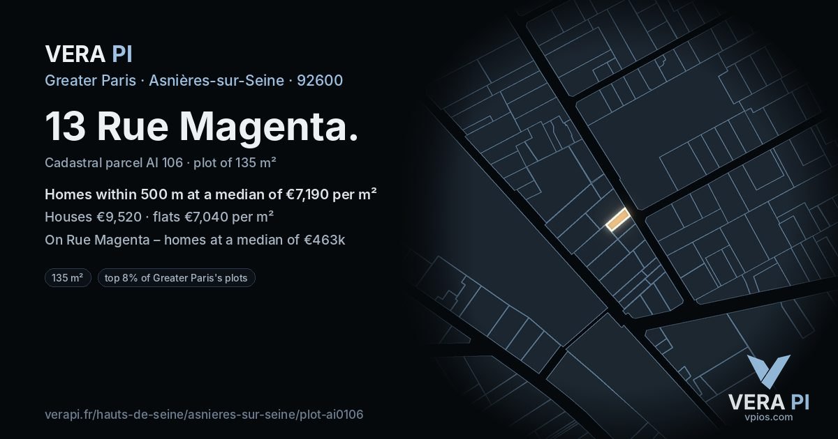 13 Rue Magenta, Asnières-sur-Seine at night – the plot lit, the parcels around coloured by the prices near them