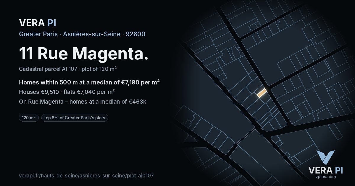 11 Rue Magenta, Asnières-sur-Seine at night – the plot lit, the parcels around coloured by the prices near them