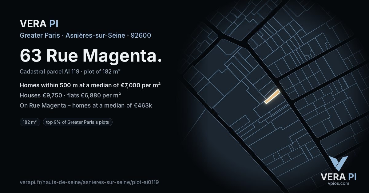 63 Rue Magenta, Asnières-sur-Seine at night – the plot lit, the parcels around coloured by the prices near them