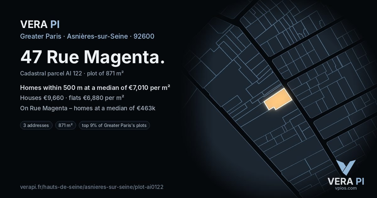 47 Rue Magenta, Asnières-sur-Seine at night – the plot lit, the parcels around coloured by the prices near them