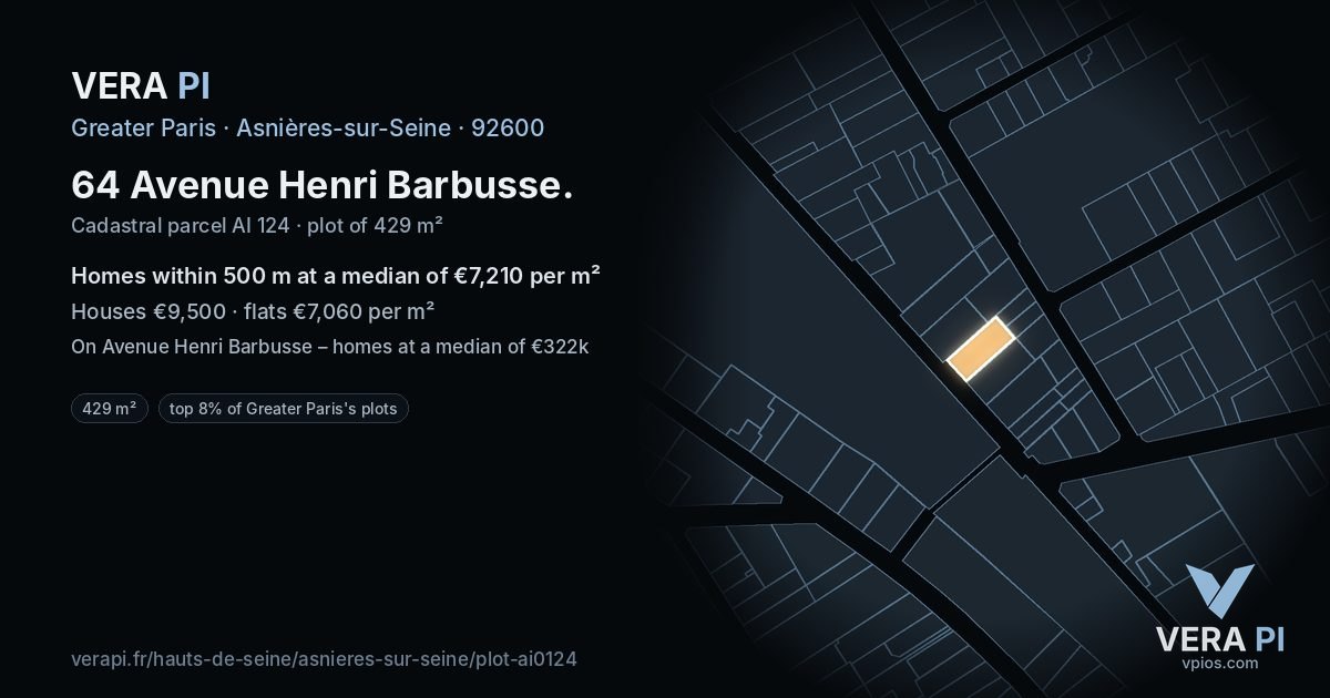 64 Avenue Henri Barbusse, Asnières-sur-Seine at night – the plot lit, the parcels around coloured by the prices near them