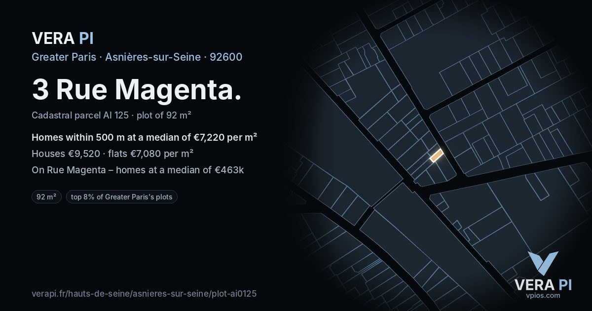 3 Rue Magenta, Asnières-sur-Seine at night – the plot lit, the parcels around coloured by the prices near them