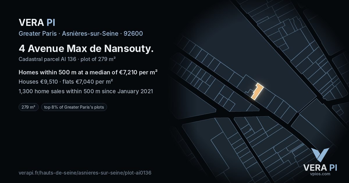 4 Avenue Max de Nansouty, Asnières-sur-Seine at night – the plot lit, the parcels around coloured by the prices near them